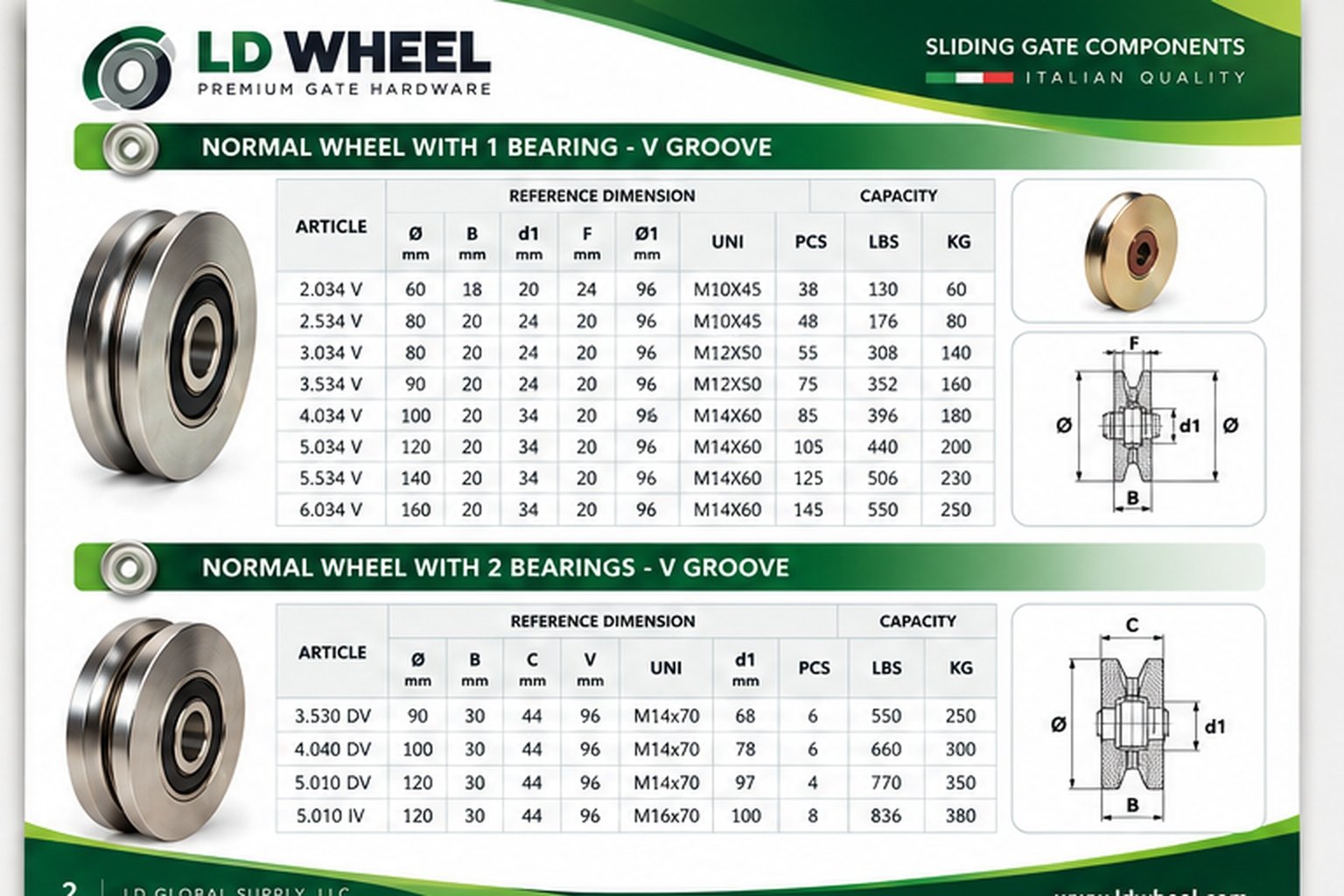 LD WHEEL Catalog Page 2