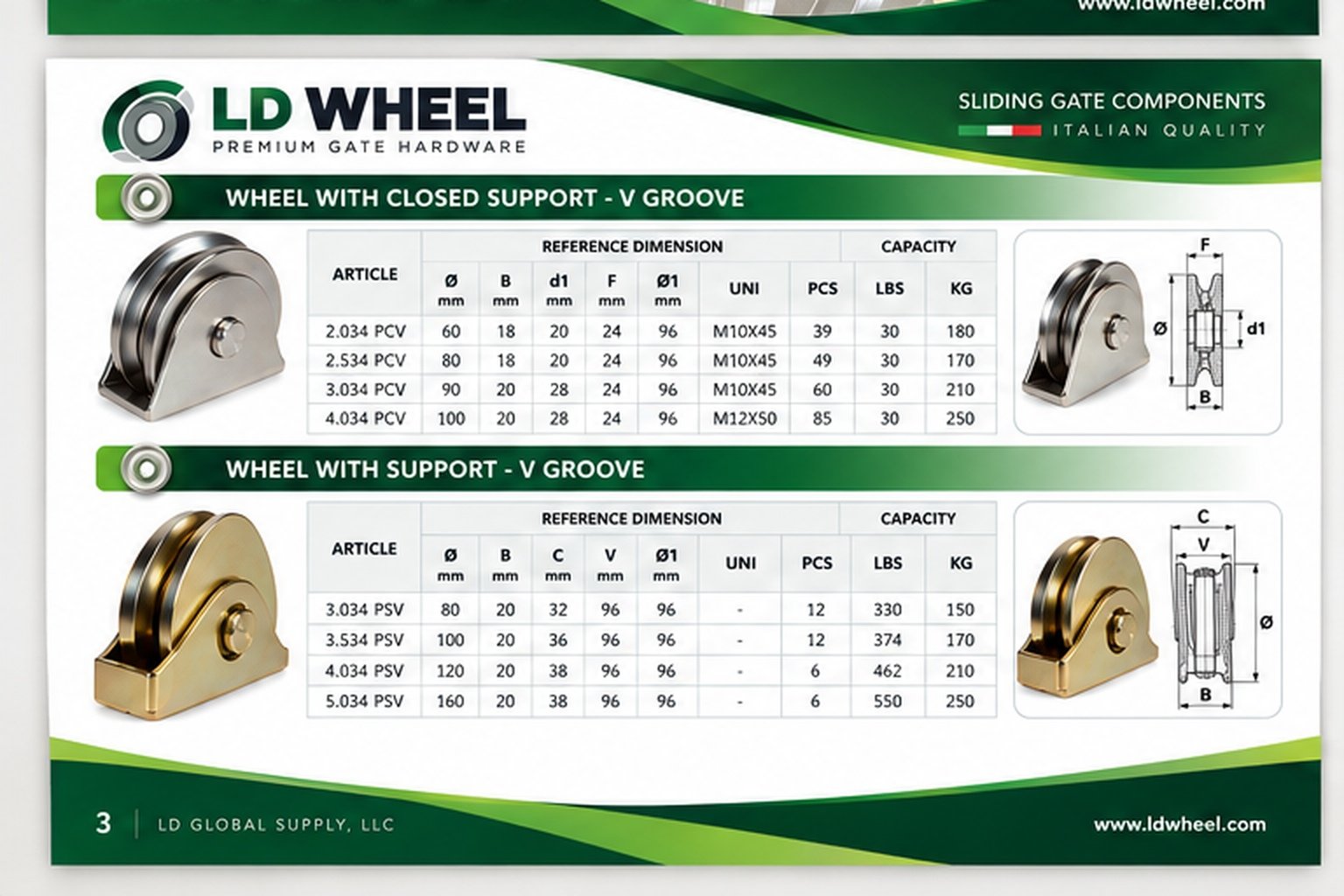 LD WHEEL Catalog Page 3